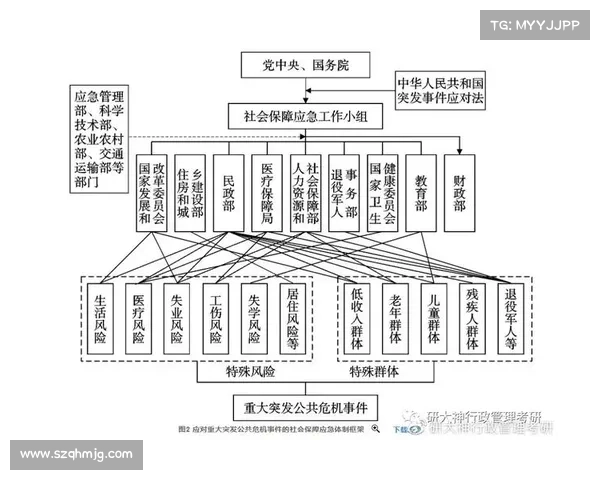 解密银月城军需官的战备保障策略及其应急响应机制分析 解密银月城军需官的战备保障策略及其应急响应机制分析
