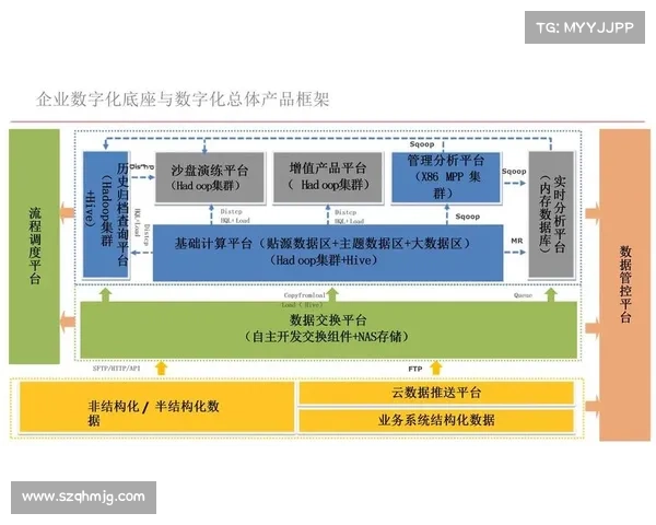 青云辅助助力数字化转型提升企业效率与创新能力的优势与应用探索 青云辅助助力数字化转型提升企业效率与创新能力的优势与应用探索