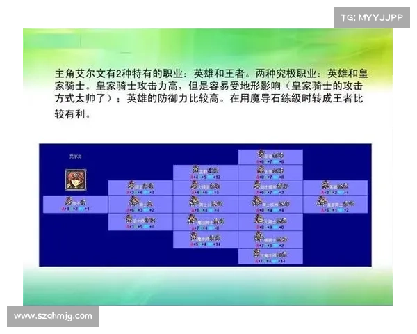 梦幻模拟战4高阶攻略全方位技巧解析与最强阵容搭配指南 梦幻模拟战4高阶攻略全方位技巧解析与最强阵容搭配指南