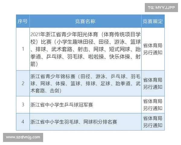 北美洲杯赛的参赛资格及规定详解 北美洲杯赛的参赛资格及规定详解