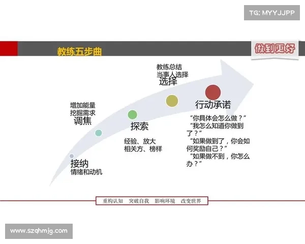 全面解析洛塞尔索的技术特点与场上作用他为何始终备受教练青睐 全面解析洛塞尔索的技术特点与场上作用他为何始终备受教练青睐